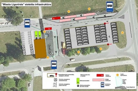 Klaipėdoje – pirmasis Lietuvoje keleivių persėdimo terminalas