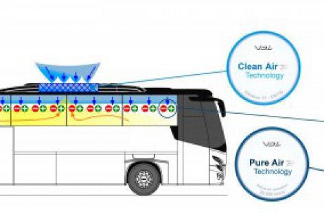 „VDL Bus&Coach“ diegia orą švarinančias sistemas