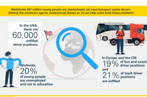 IRU tyrimas: profesionalių autobusų ir sunkvežimių vairuotojų stygius kasmet didės