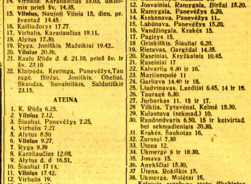 Kaip per Kalėdas važiavo autobusai ir traukiniai 1939-aisiais?