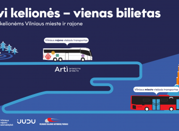 Keliauti iš Vilniaus rajono į sostinę nuo šiol bus paprasčiau: atsiranda galimybė įsigyti vienkartinį bilietą kelionėms Vilniaus mieste