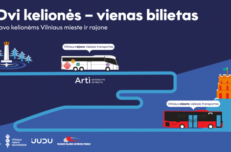Keliauti iš Vilniaus rajono į sostinę nuo šiol bus paprasčiau: atsiranda galimybė įsigyti vienkartinį bilietą kelionėms Vilniaus mieste