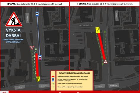 Dėl šilumos tiekimo tinklo rekonstrukcijos – laikini eismo pokyčiai Kalvarijų g.