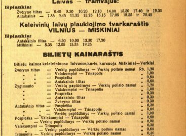 Kaip plaukė keleiviniai laivai sostinėje prieškariu?