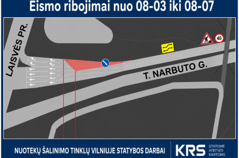 Eismo ribojimai T. Narbuto gatvėje Vilniuje ties Laisvės prospektu rugpjūčio 3–14 d.